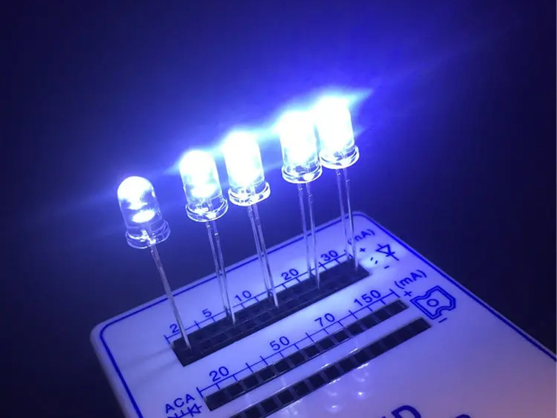 The Dragon Temperature Forcing System for Semiconductors & Electronics