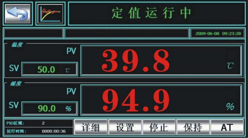 The Dragon Temperature Forcing System for Semiconductors & Electronics